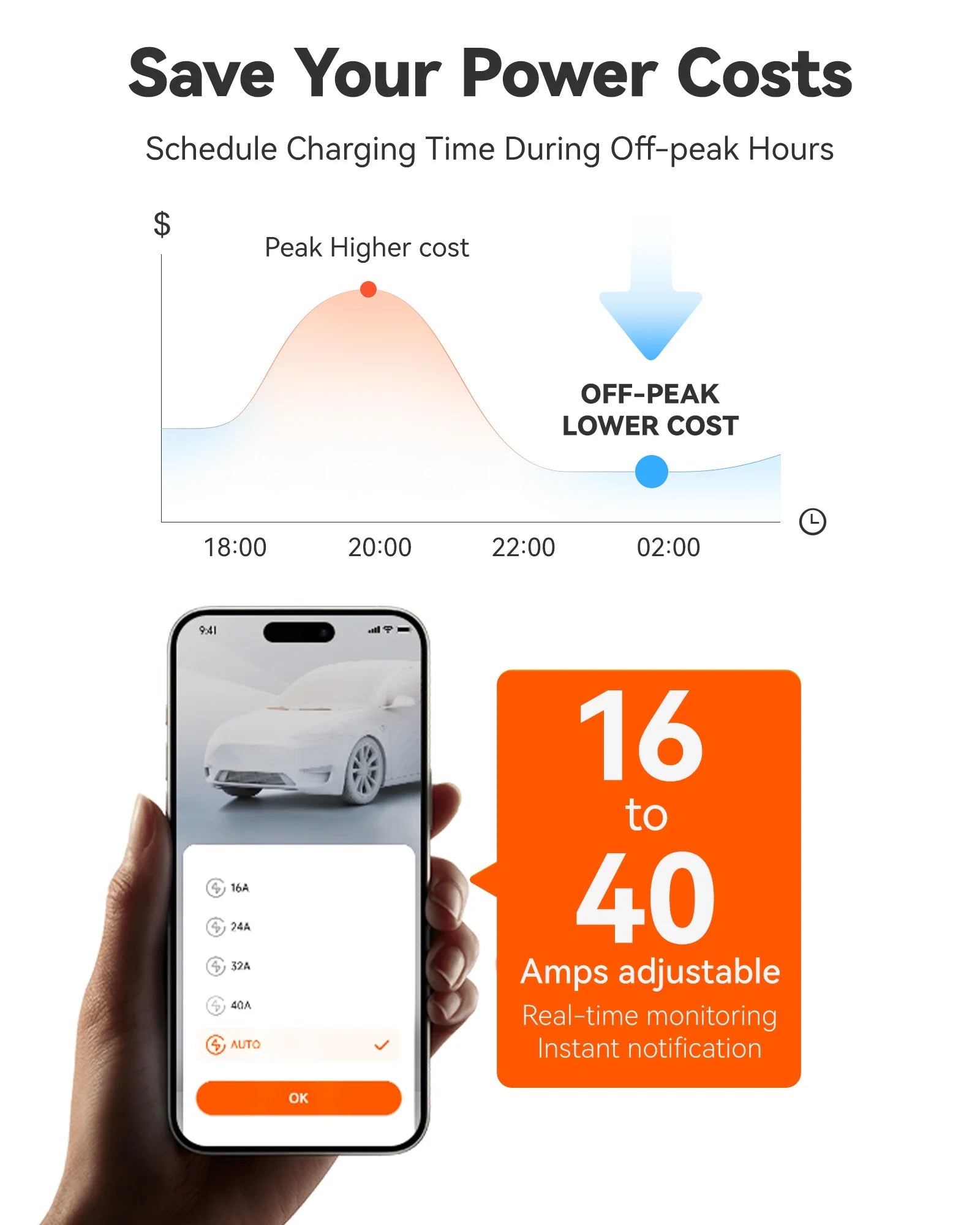 EV Charger, Level 2 EV Vehicle Charging Station, 240V 40 Amp with NEMA 14-50 Plug, Wifi Enabled Electric Car Charger, Smart Display, RFID Card, Grey