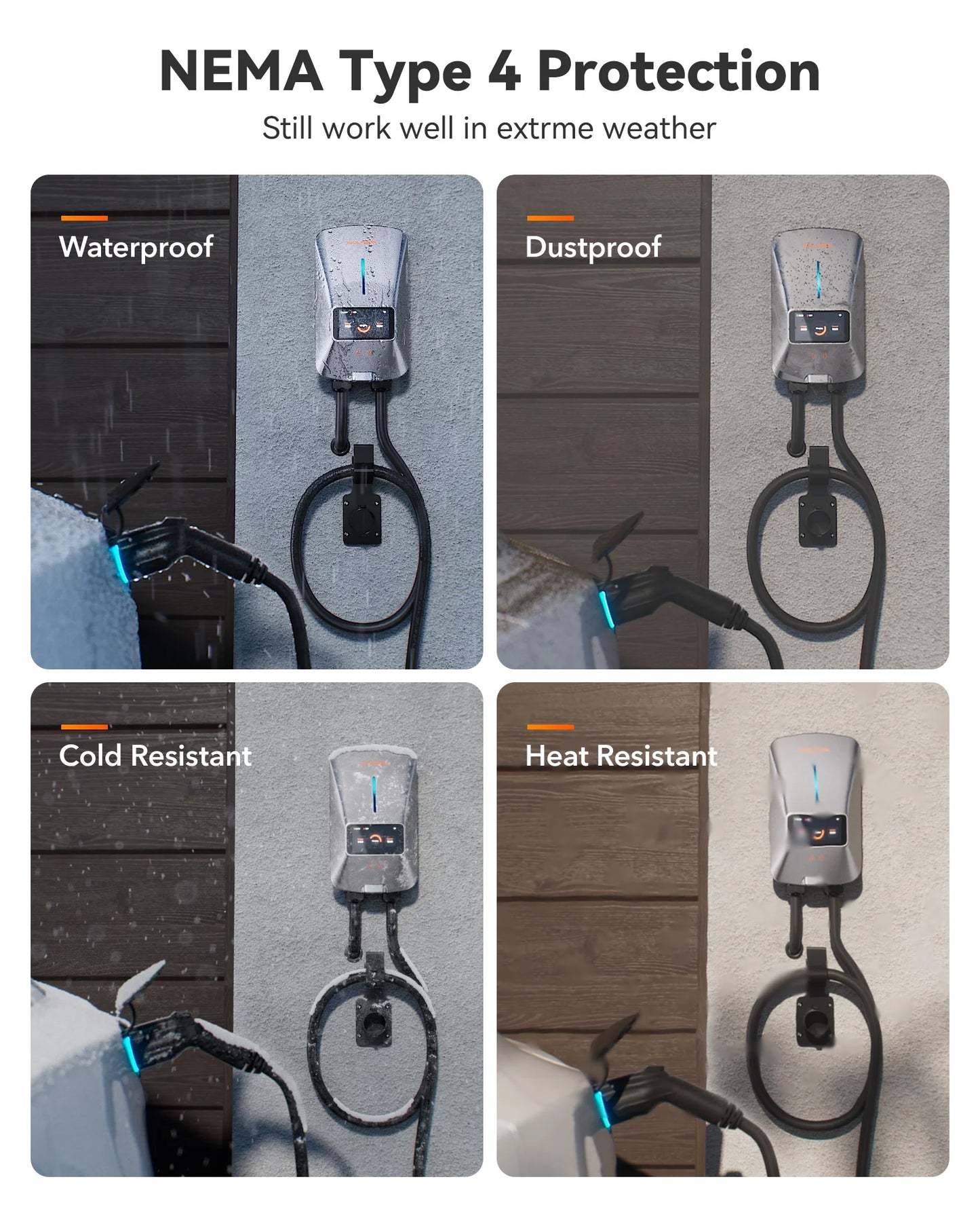 EV Charger, Level 2 EV Vehicle Charging Station, 240V 40 Amp with NEMA 14-50 Plug, Wifi Enabled Electric Car Charger, Smart Display, RFID Card, Grey