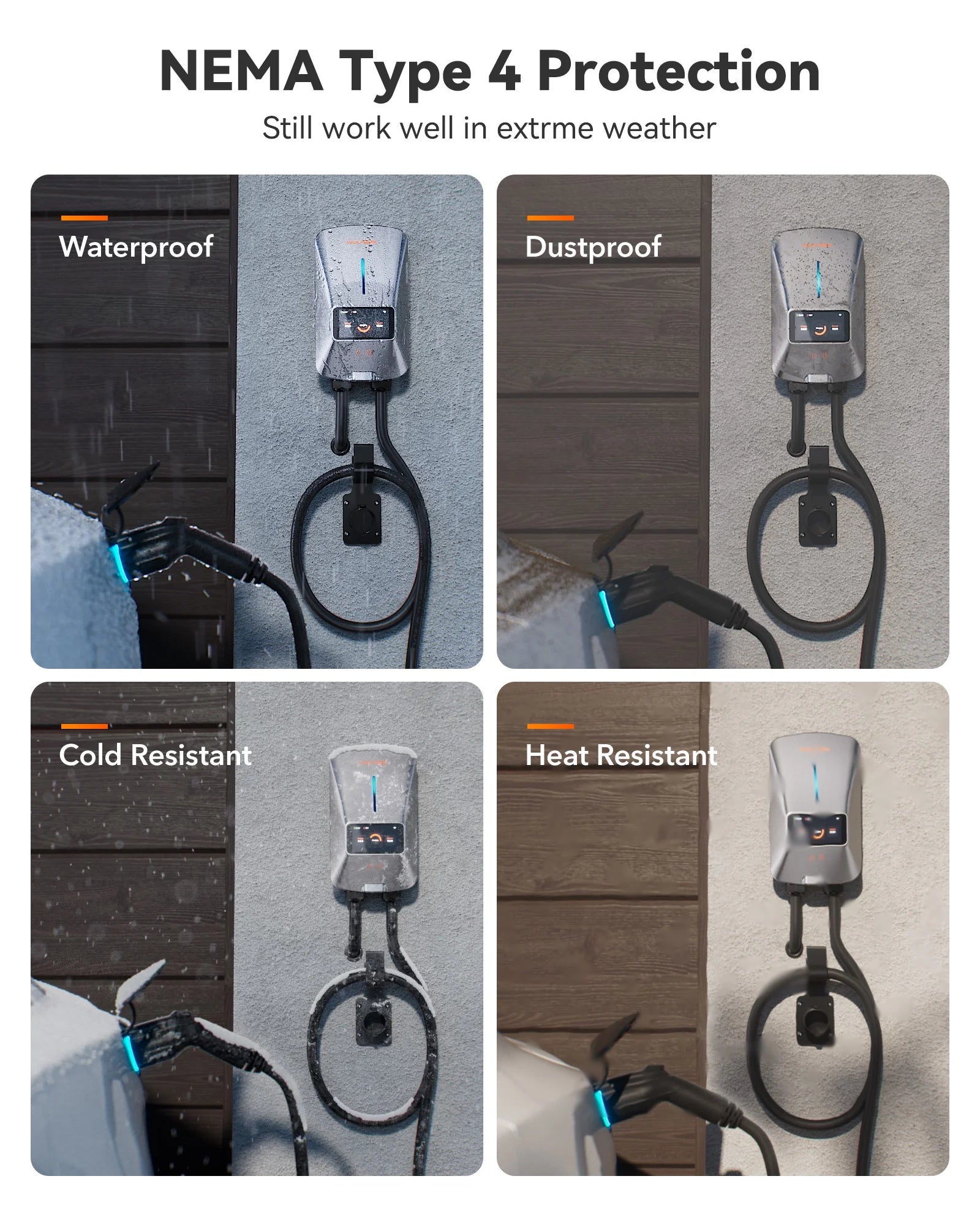 EV Charger, Level 2 EV Vehicle Charging Station, 240V 40 Amp with NEMA 14-50 Plug, Wifi Enabled Electric Car Charger, Smart Display, RFID Card, Grey